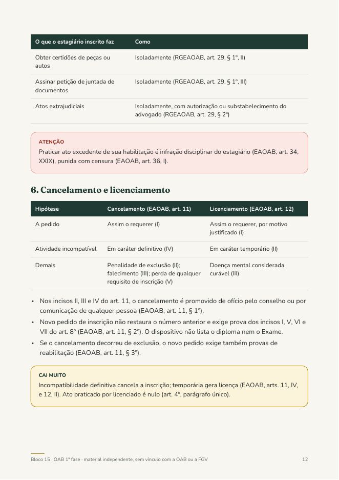 Abertura de capítulo de Ética